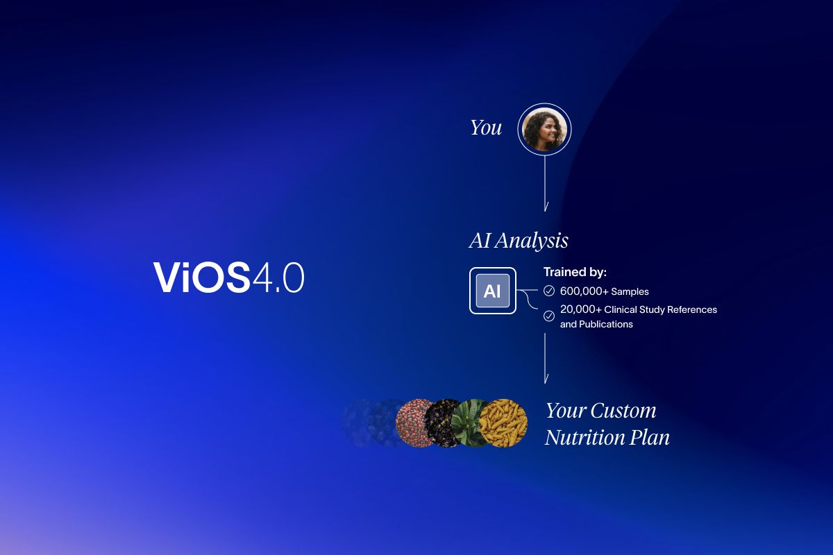 ViOS4