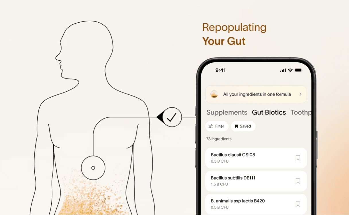 AI-powered Precision