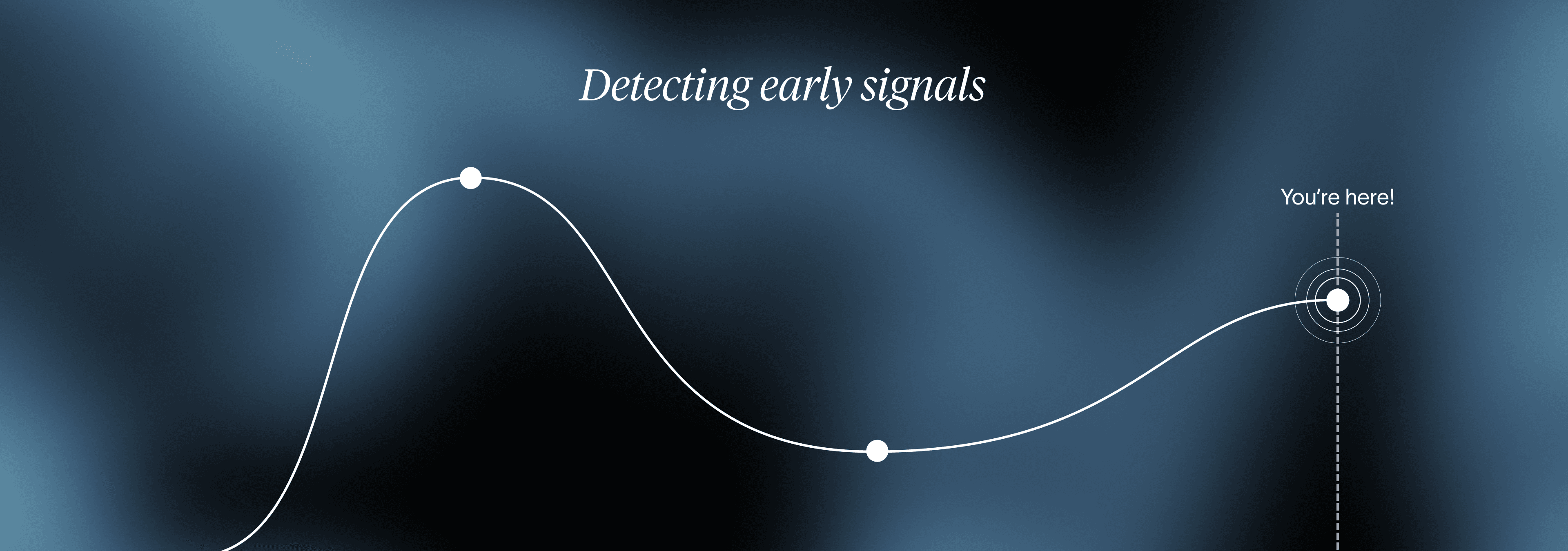 Detecting early signals graph showing health trending curve