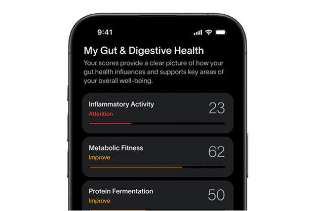 Full Body Intelligence™ Test Middle Image