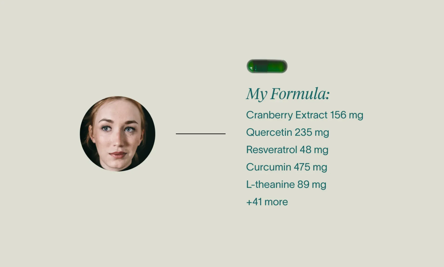 My Formula Card Image