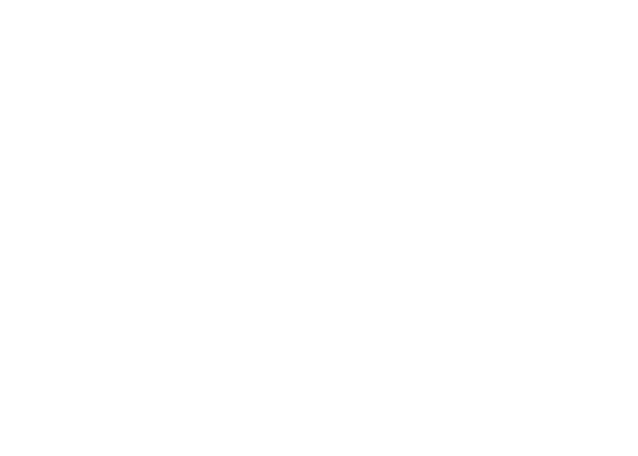 Oral Resilience Chart