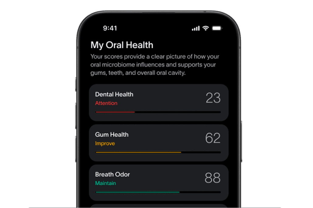 Oral Health Intelligence Image